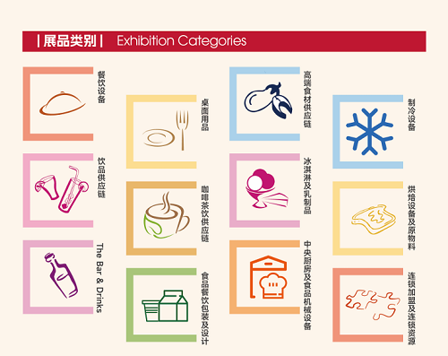 邀請函--第三十四屆HOTELEX上海國際酒店及餐飲業博覽會