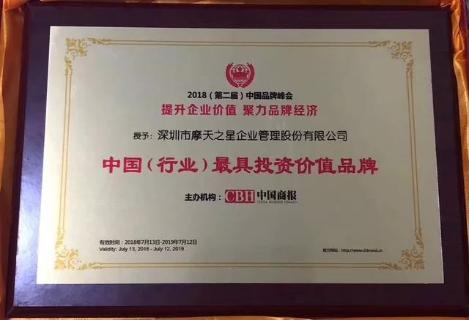 喜讯丨TOP1体育荣膺中国（行业）最具投资价值品牌